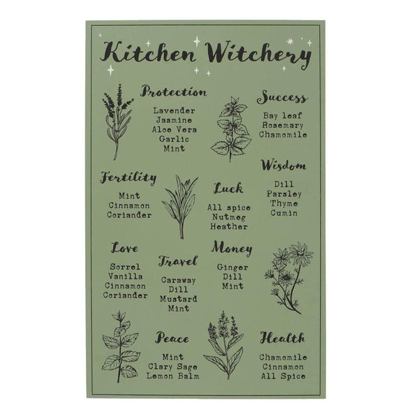 Kitchen Witchery Wall Plaque - Home Decor Emporium